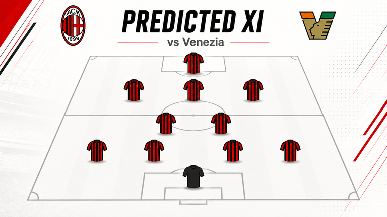 GdS: Amorim set to name unchanged XI for Milan's home opener against Venezia