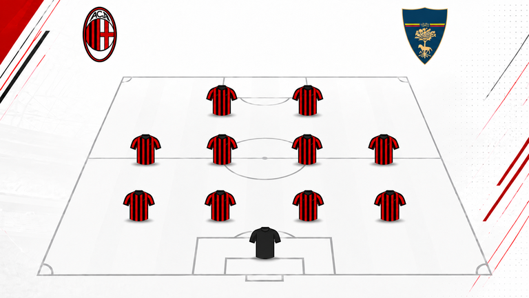 Amorim's surprise back four against Lecce: why it worked and what it unlocked