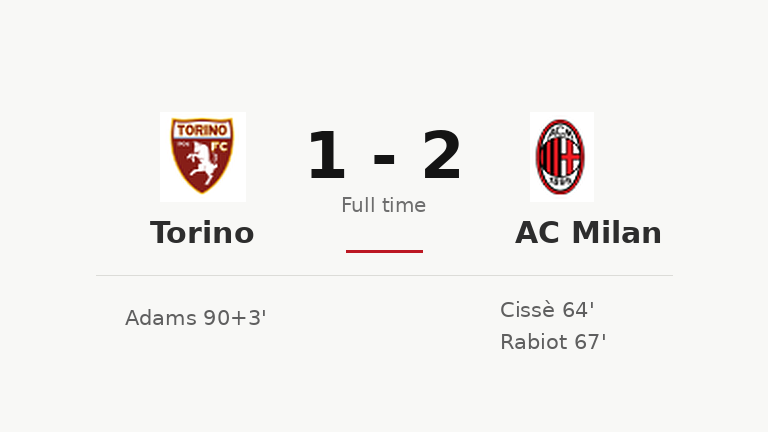 Amorim's Milan open with proactive win over Torino, but late lapse leaves a warning