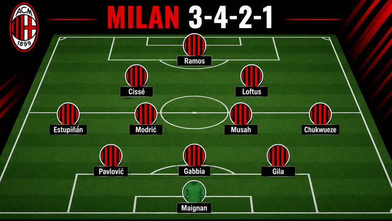 GdS: Amorim set to name first Milan XI at Torino with Ramos leading the line