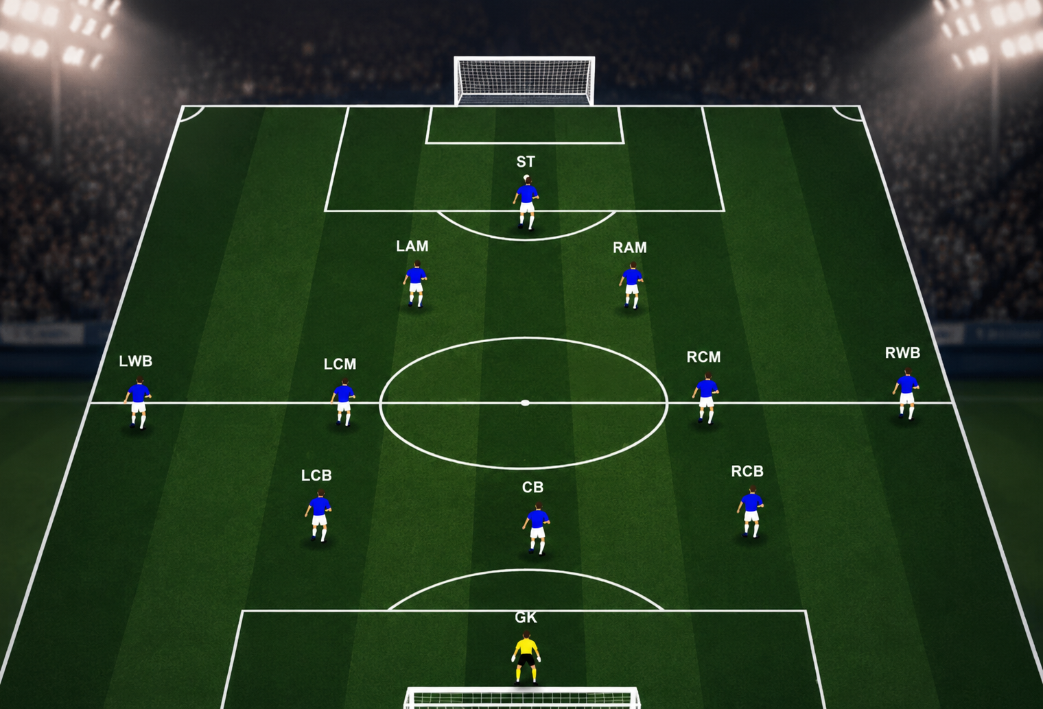 Amorim's flexible five: how Chukwueze, Moreira, Musah, Rabiot and Saelemaekers fit the 3-4-2-1